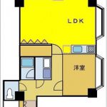 南船場4丁目の物件資料です。(間取)