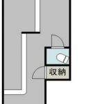 西九条駅前の居抜き物件です。(間取)